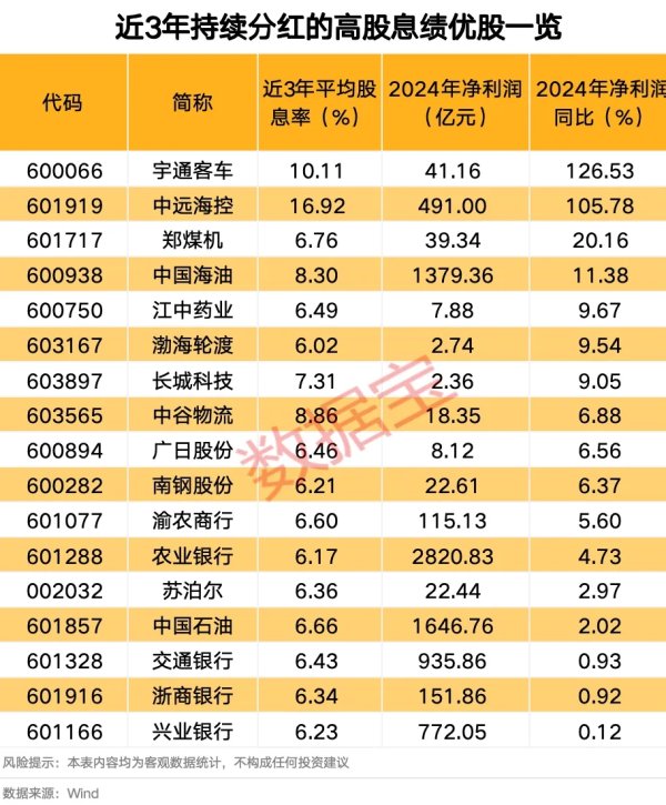 招财猫配资 美尔雅：公司及实控人兼董事长郑继平因涉嫌信披违法违规被证监会立案