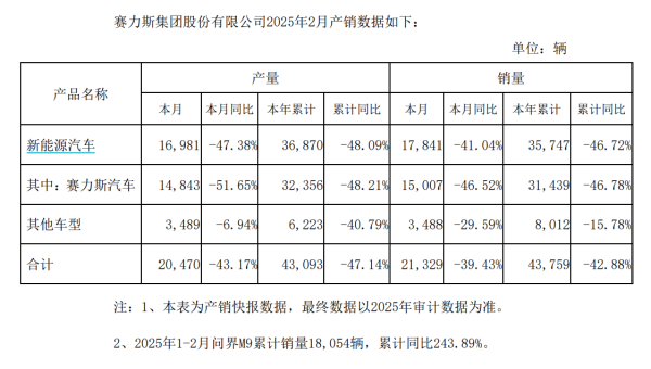 擒牛宝配资 登云股份：一季度净利润30.78万元，同比下降93.66%