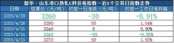 cc29c7588fc4420abce9843e497f6f97.png
