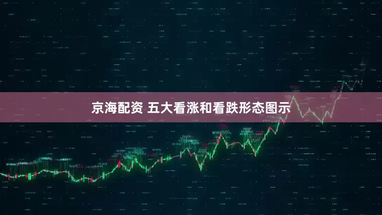 京海配资 五大看涨和看跌形态图示